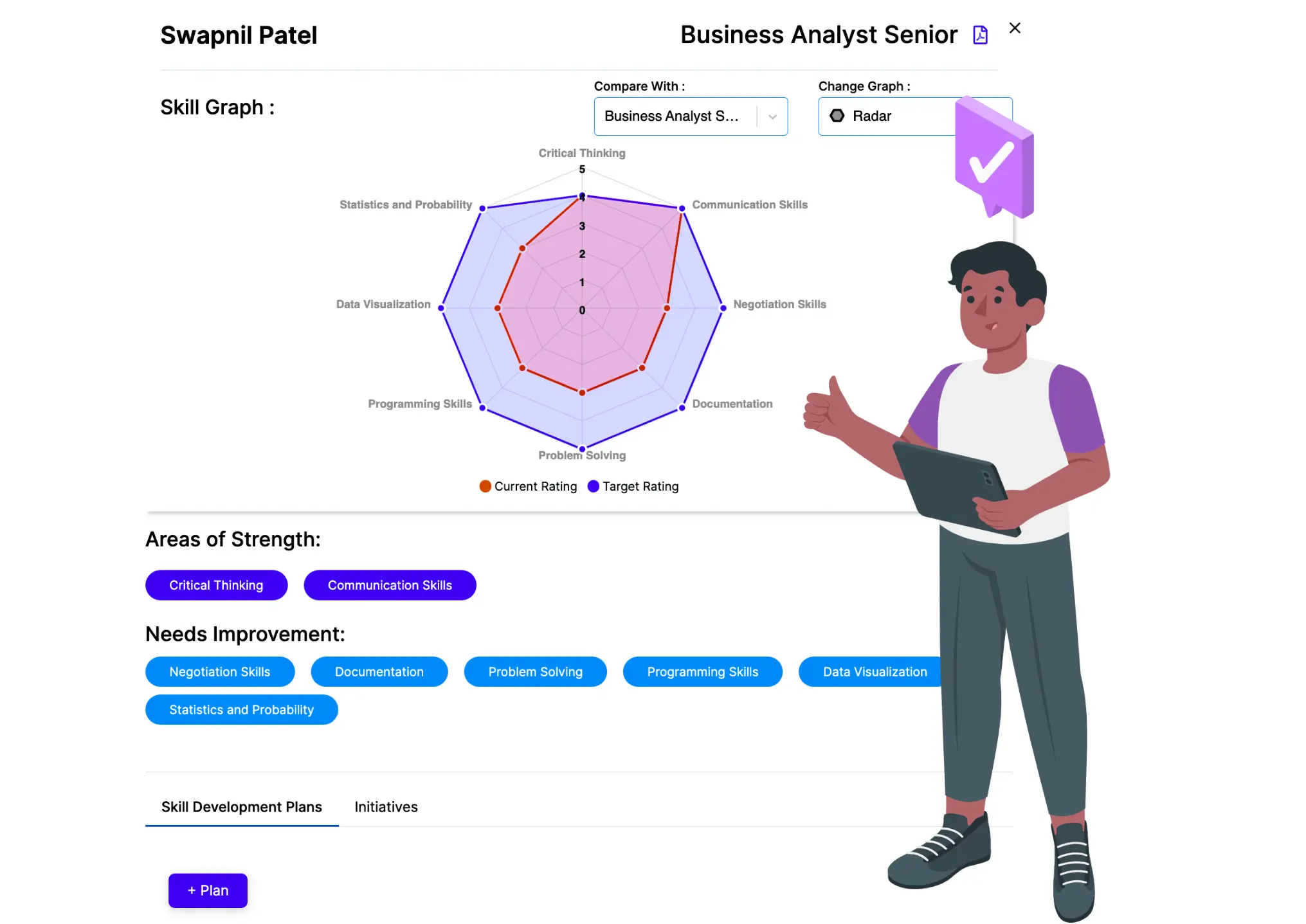 skillaHR Skill Management